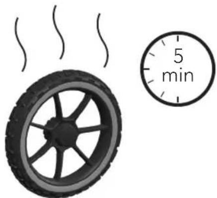 5 min
