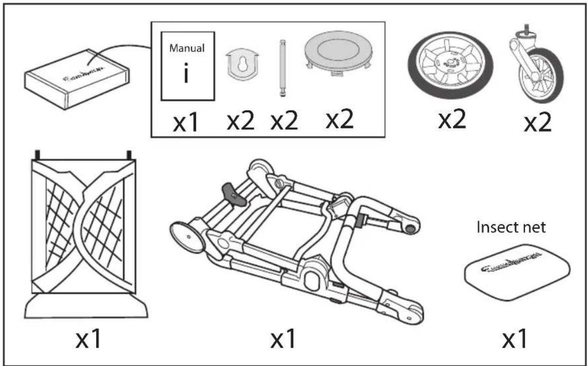 Manual i x1 x2 x2 x2 x2 x2 x1 x1 Insect net x1