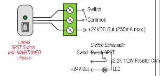 Lovell SPST Switch with MAINTAINED closure Switch Common +24VDC Out (250mA max.) Switch Schematic Switch SPST +2.2K 1/2W Resistor Com +24V Out ← LED