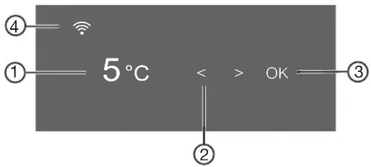 ④ ① 5°C < > OK ③ ②