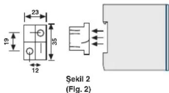 23 19 35 12 Şekil 2 (Flg. 2)