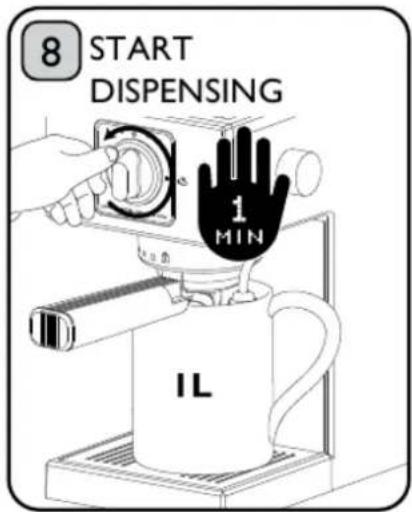 8 START DISPENSING 1 MIN IL