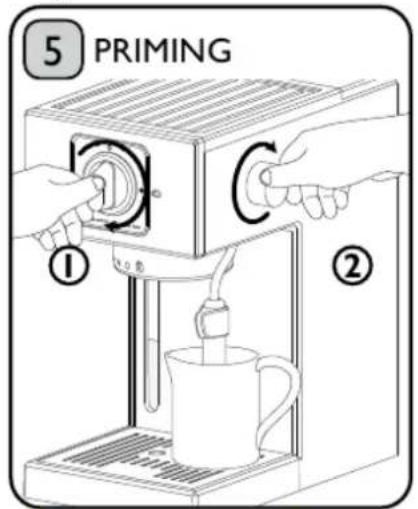 5 PRIMING ① ②