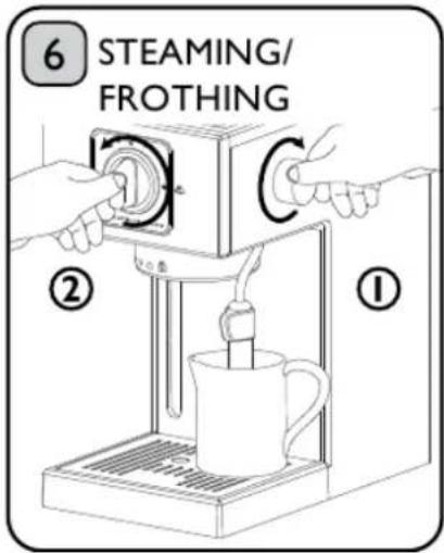 6 STEAMING/ FROTHING ① ②