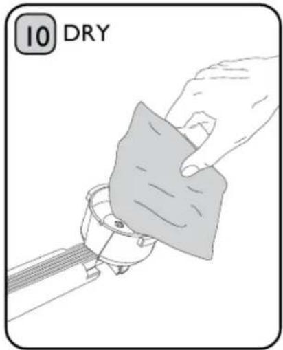 10 DRY