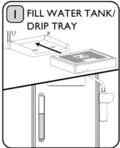 I FILL WATER TANK/ DRIP TRAY