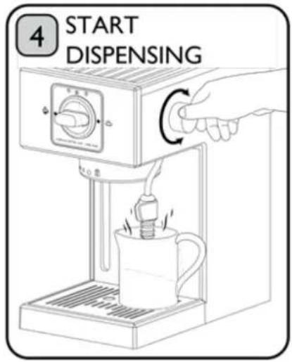 4 START DISPENSING