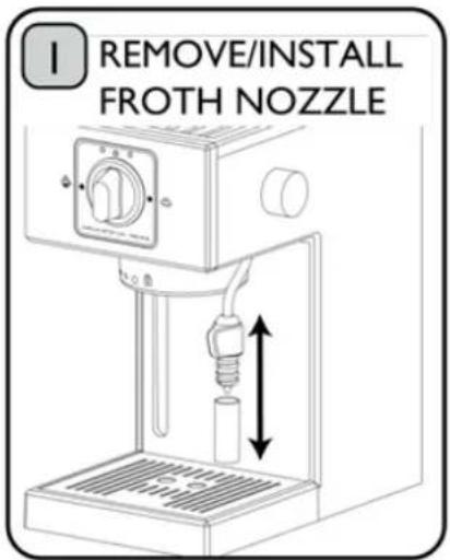 I REMOVE/INSTALL FROTH NOZZLE