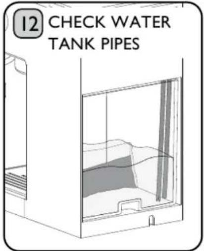 12 CHECK WATER TANK PIPES