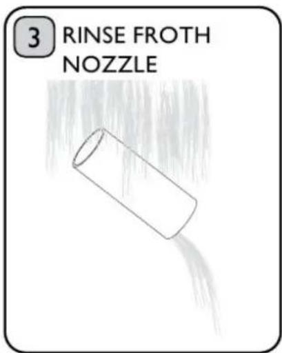 3 RINSE FROTH NOZZLE