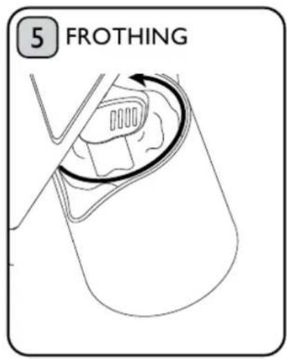 5 FROTHING