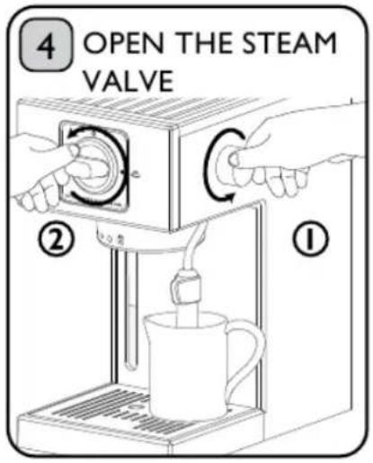 4 OPEN THE STEAM VALVE ② ①