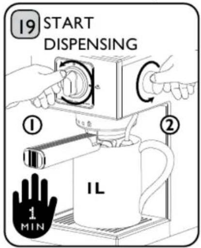 19 START DISPENSING ① ② IL ① MIN