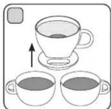 DUALIT Drip Through Coffee Filter - USING YOUR DRIP THROUGH COFFEE FILTER - 10