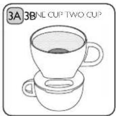 DUALIT Drip Through Coffee Filter - USING YOUR DRIP THROUGH COFFEE FILTER - 3