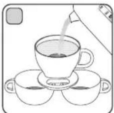 DUALIT Drip Through Coffee Filter - USING YOUR DRIP THROUGH COFFEE FILTER - 8