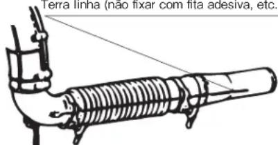 Terra linha (nao fixar com fita adesiva, etc.) Elostrada: 1984