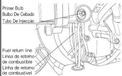 Primer Bulb Bulbo De Cebado Tubo De Injeccão Fuel return line Linea de retorno de combustible Linha de retorno de combustível