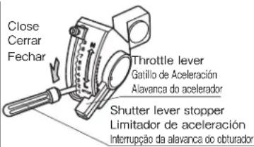 Close Cerrar Fechar Throttle lever Gatillo de Aceleración Alavanca do acelerador Shutter lever stopper Limitador de aceleración Interrupção da alavanca do obturador