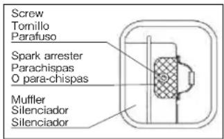 Screw Tornillo Parafuso Spark arrester Parachispas O para-chispas Muffler Silenciador Silenciador