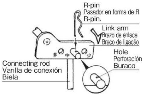 R-pin Pasador en forma de R R-pin. Link arm Brazo de enlace Braco de ligação Hole Perforación Buraco Connecting rod Varilla de conexión Biela