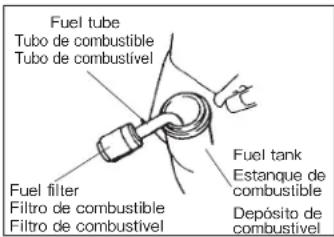 Fuel tube Tubo de combustible Tubo de combustível Fuel filter Filtro de combustible Filtro de combustível Fuel tank Estanque de combustible Depósito de combustível