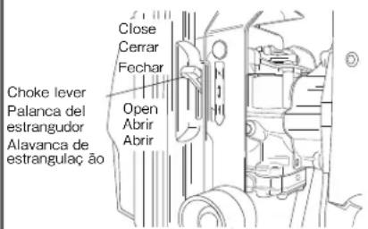 Close Cerrar Fechar Choke lever Palanca del estranguidor Alavanca de estrangulação Open Abrir Abrir