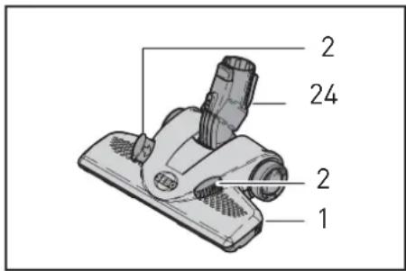 2 24 2 1