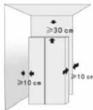≥30 cm ≥10 cm ≥10 cm