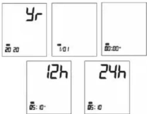 yr 20 20 1/01 00:00- 12h 05:0- 24h 05:0