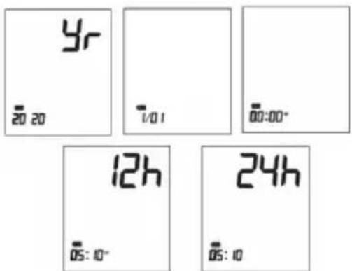 yr 20 20 1/01 00:00- 12h 05:10- 24h 05:10