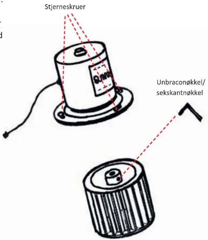 Stjerneskruer, unbraconøkkel/sekskantnøkkel
