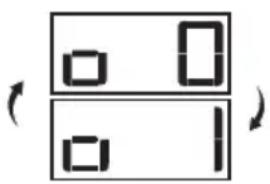 □ 0 □ 1