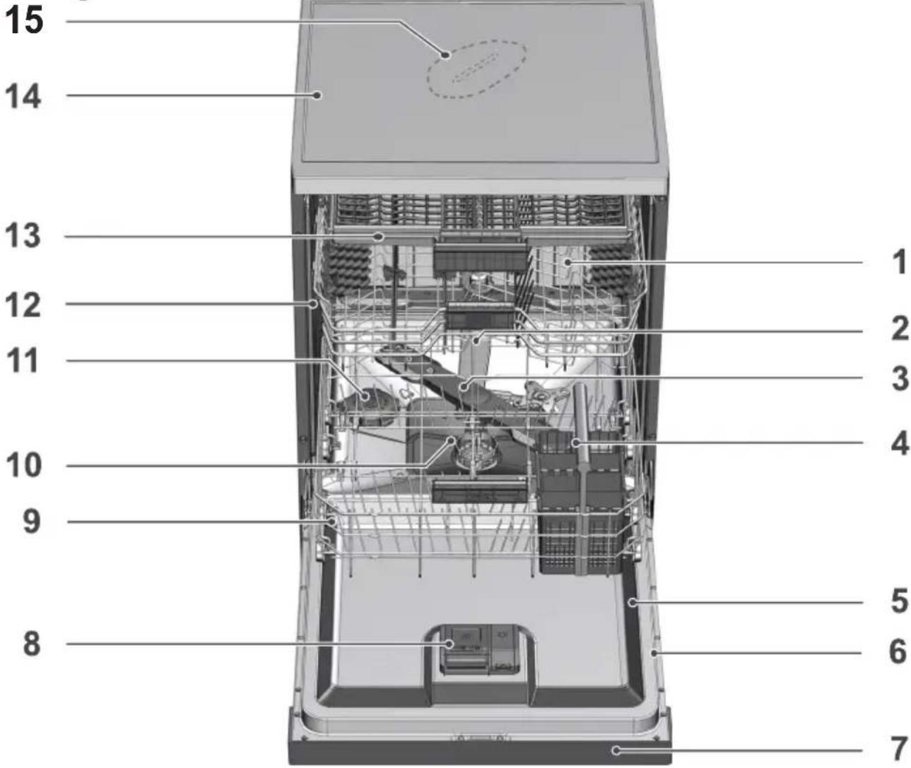GRUNDIG GNUP4530D - 3- Din opvaskemaskine - 1