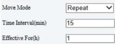 Move Mode Repeat Time Interval(min) 15 Effective For(h) 1