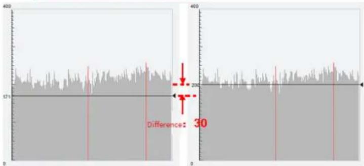 UniView IPC542SE-HDK-I0 - Audio Detection - 3
