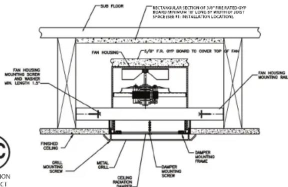 SUB FLOOR RECTANGULAR SECTION OF 1.3" FIRE RATED GYP BOARD MAXIMUM 1" FOR 5" WIDTH OF JUST SPACE (SEE IT: INSTALLATION LOCATION). FAN HOUSING MOUNTING SCREW AND WASHER MIN. LENGTH 1.5" S/B" F.R. GYP BOARD TO COVER TOP OF FAN FAN HOUSING MOUNTING RAIL FINISHED CEILING DRILL MOUNTING SCREW METAL GRILL CEILING INSULATION DAMPER DAMPER MOUNTING FRAME DAMPER MOUNTING SCREW FAN HOUSING MOUNTING SCREW FAN HOUSING MOUNTING SCREW FAN HOUSING MOUNTING SCREW FAN HOUSING MOUNTING SCREW FAN HOUSING MOUNTING SCREW FAN HOUSING MOUNTING SCREW FAN HOUSING MOUNTING SCREW FAN HOUSING MOUNTING SCREW FAN HOUSING MOUNTING SCREW FAN HOUSINGMOUNTING SCREW FAN HOUSINGMOUNTING SCREW FAN HOUSINGMOUNTING SCREW FAN HOUSINGMOUNTING SCREW FAN HOUSINGMOUNTING SCREW FAN HOUSINGMOUNTING SCREW FAN HOUSINGMOUNTING SCREW FAN HOUSINGMOUNTING SCREW FAN HOUSINGMOUNTING SCREW FAN HOUSINGMUNTING SCREW FAN HOUSINGMUNTING SCREW FAN HOUSINGMUNTING SCREW FAN HOUSINGMUNTING SCREW FAN HOUSINGMUNTING SCREW FAN HOUSINGMUNTING SCREW FAN HOUSINGMUNTING SCREW FAN HOUSINGMUNTING SCREW FAN HOUSINGMUNTING SCREW FAN HOUSINGMUNTINSCREW FAN HOUSINGMUNTINSCREW FAN HOUSINGMUNTINSCREW FAN HOUSINGMUNTINSCREW FAN HOUSINGMUNTINSCREW FAN HOUSINGMUNTINSCREW FAN HOUSINGMUNTINSCREW FAN HOUSINGMUNTINSCREW FAN HOUSINGMUNTINSCREW FAN HOUSINGMUNTINSCREW FAN HOUSINGMUNTINSCREW FAN HOUSINGMUNTINSCREW FAN HOUSINGMUNTINSCREW FAN HOUSINGMUNTINSCREW FAN HOUSINGMUNTINSCREW FAN HOUSINGMUNTINSCREW FAN HOUSINGMUNTINSCREW FAN HOUSINGMUNTINSCREW FAN HOUSINGMUNTINSCREW