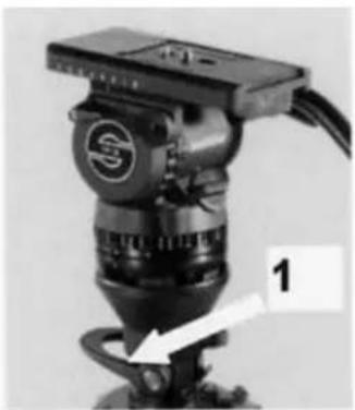 Sachtler Hot Pod CF 10 - Note concerning the change of the fluid head - 1