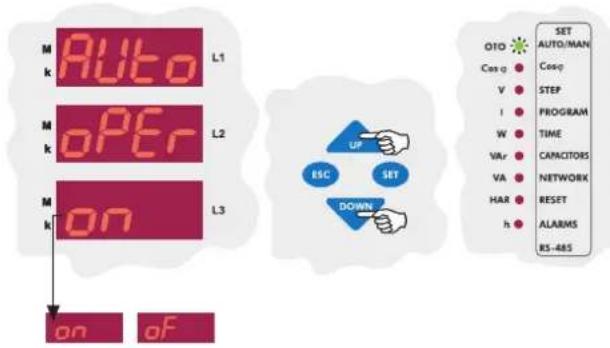 M Auto L1 k oPER L2 M on L3 on of SET AUTO/MAN OTO Cos q Cosq V STEP ! PROGRAM W TIME VAR CAMCITORS VA NETWORK HAR RESET h ALARMS RS-485