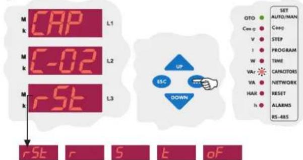 CAP L1 C-02 L2 rST M k M k M k rST r S t oF SET AUTO/MAN Coag Coog V STEP I PROGRAM W TIME VAR CAPACITORS VA NETWORK HAR RESET h ALABMS RS-485