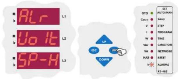 M AL k L1 M Uo lt L2 M SP-H L3 SET AUTO/MAN OTO Cos φ Cosφ V STEP I PROGRAM W TIME VAR CAPACITORS VA NETWORK HAR RESET h ALARMS RS-485