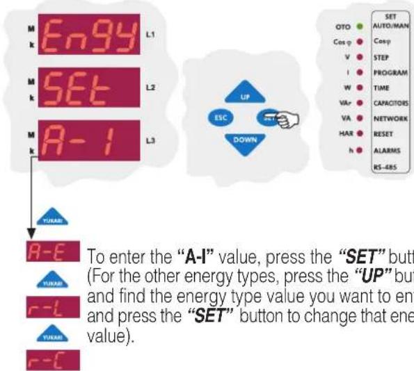 En9y L1 SET L2 A-1 L3 UP ESC DOWN SET AUTO/MAN Cos φ Coep V STEP I PROGRAM W TIME VA CAPACITORS VA NETWORK HAR RESET h ALARMS RS-485 TURAM A-E TURAM r-L TURAM r-C To enter the "A-I" value, press the "SET" button (For the other energy types, press the "UP" but and find the energy type value you want to en- and press the "SET" button to change that energy value).