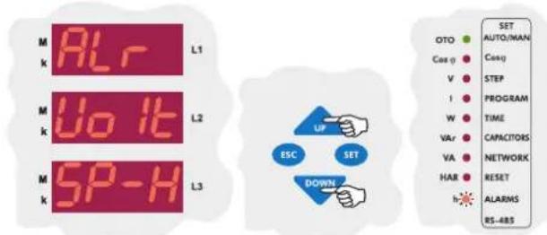 M AL k L1 M Uo lt L2 M SP-H L3 UP ESC SET DOWN SET AUTO/MAN OTO CoG g CoG V STEP I PROGRAM W TIME VAR CAPACITORS VA NETWORK HAR RESET h ALARMS RS-485