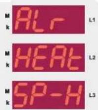 M ALF L1 M HEAT L2 M SP-H L3