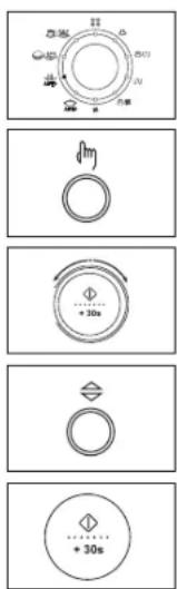 Diagram showing five circular control knobs with Chinese labels and numeric values, likely for industrial or control system settings.
