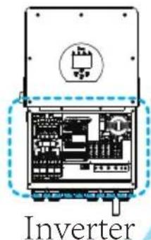 Inverter