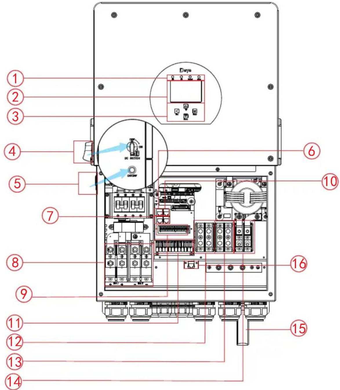 Technical diagram of an electrical control unit with numbered components and labeled parts in Chinese