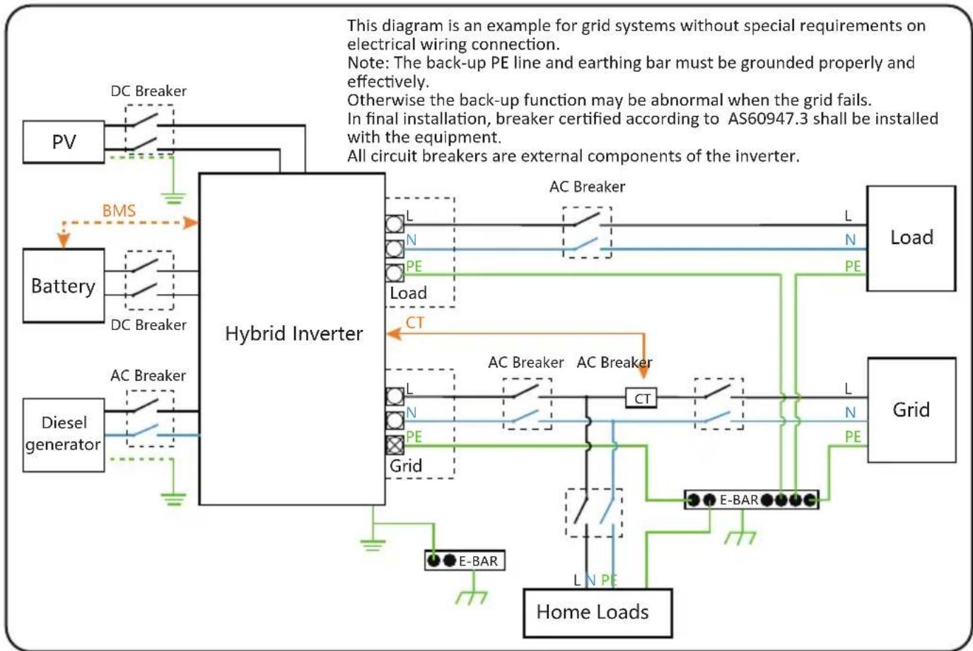 Deye SUN-12K-SG01LP1-AU - Wiring System for Inverter - 1