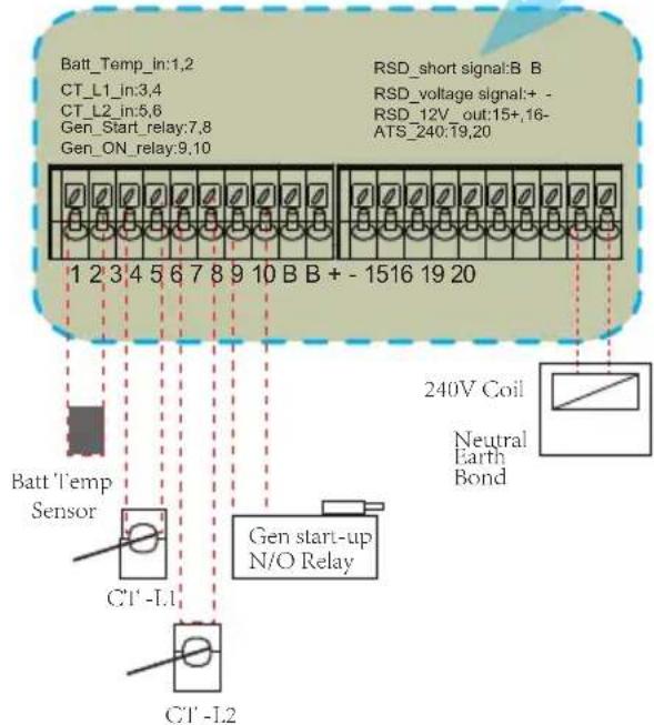Batt_Temp_in:1,2 CT_L1_in:3,4 CT_L2_in:5,6 Gen_Start_relay:7,8 Gen_ON_relay:9,10 RSD_short signal:B B RSD_voltage signal:+ - RSD_12V_out:15+,16- ATS_240:19,20 1 2 3 4 5 6 7 8 9 10 B B + - 1516 19 20 240V Coil Neutral Earth Bond Batt 'Temp Sensor CT' -I.1 Gen start-up N/O Relay CT' -I.2