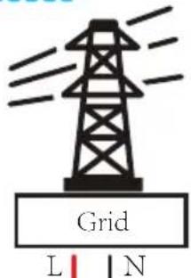Grid L | N